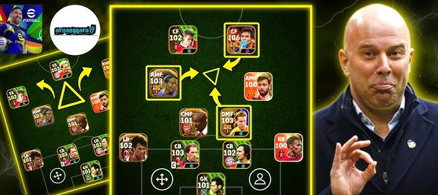 Tips Menang Ranked Match eFootball Tanpa Banyak Kekalahan