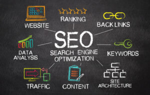 SEO: Key to Successful Businesses