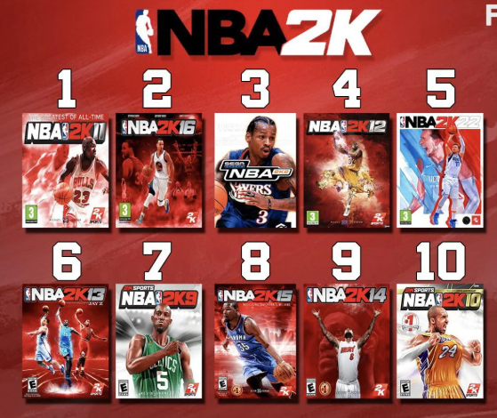 Panduan Membuat Build MyPLAYER yang OP di NBA 2K